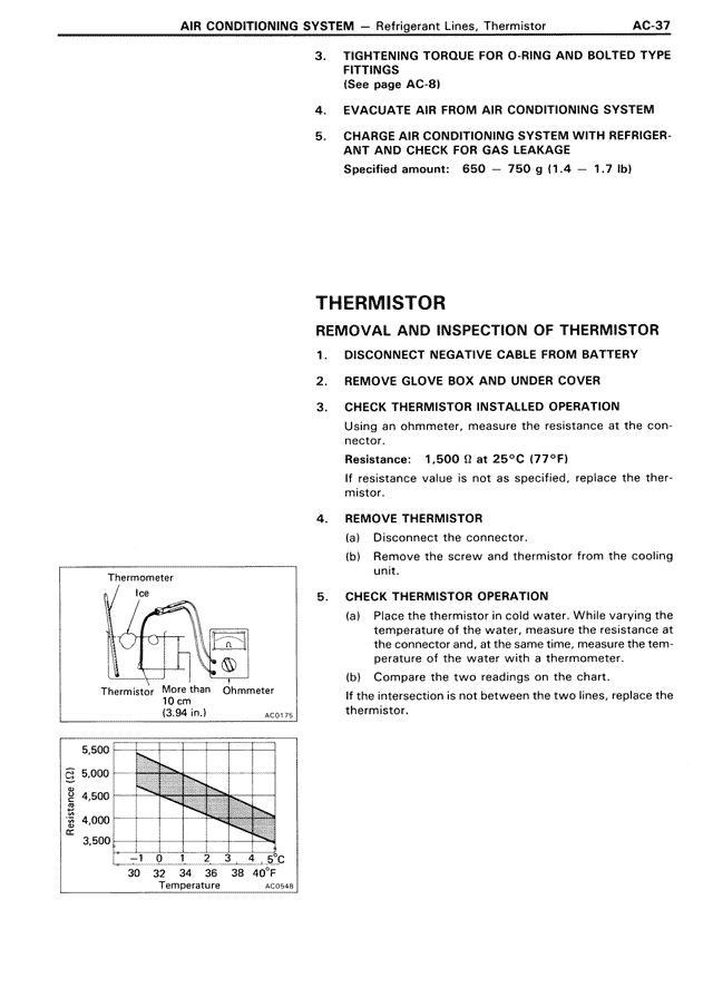 Thermistor — MK3 Supra Air Conditioning System, page 37
