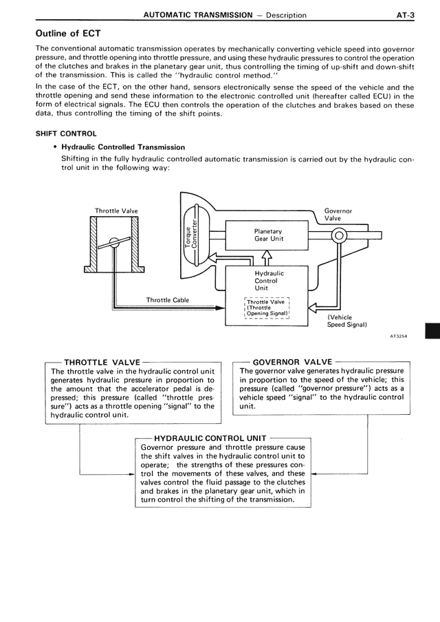 Outline of ECT — MK3 Supra Automatic Transmission, page 3