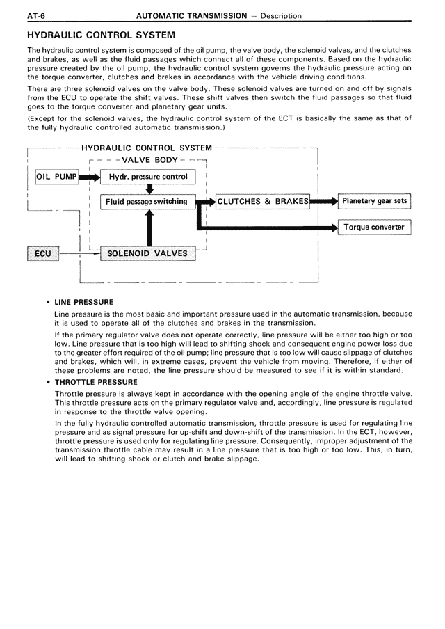 Hydraulic Control System — MK3 Supra Automatic Transmission, page 6