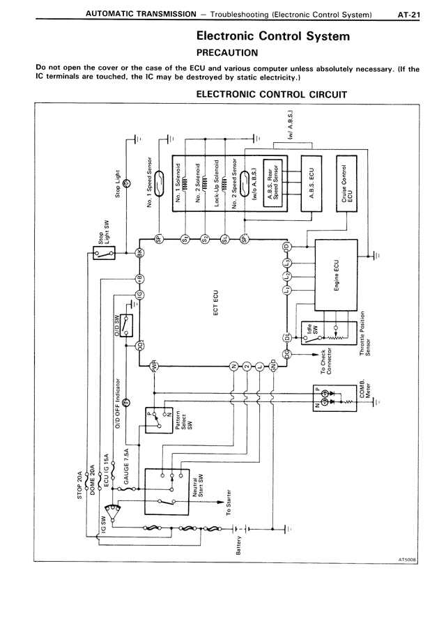 Electronic Control System — MK3 Supra Automatic Transmission, page 21