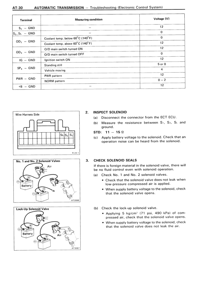 Automatic Transmission — MK3 Supra Automatic Transmission, page 30