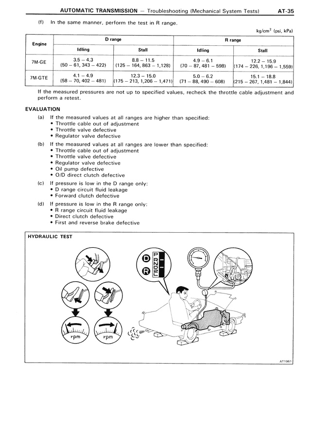 Automatic Transmission — MK3 Supra Automatic Transmission, page 35