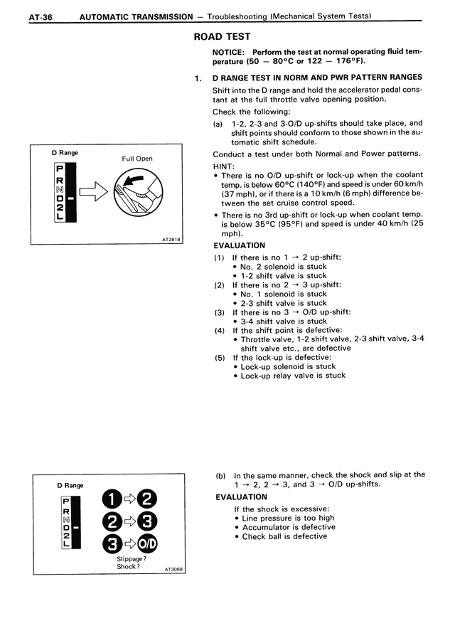Road Test — MK3 Supra Automatic Transmission, page 36