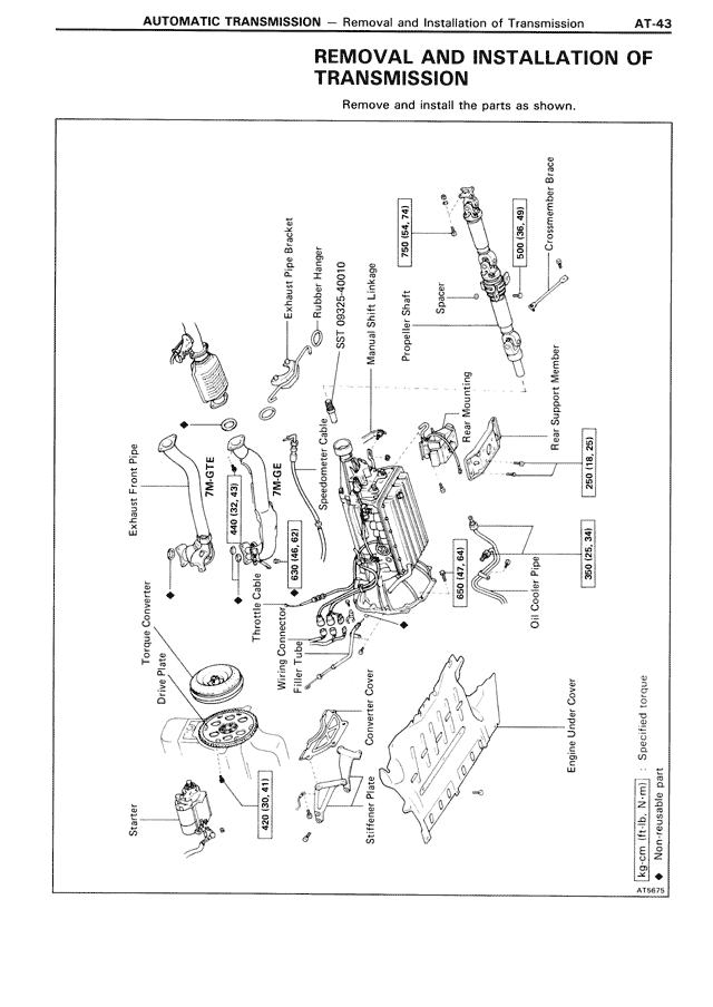 Removal and Installation of Transmission — MK3 Supra Automatic Transmission, page 43