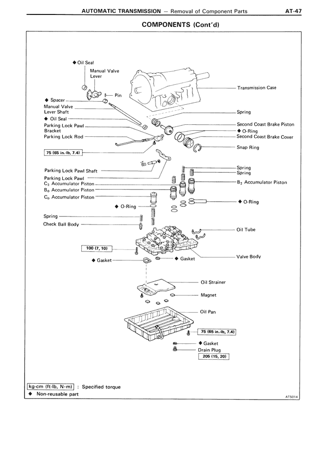 Components (Cont'd) — MK3 Supra Automatic Transmission, page 47