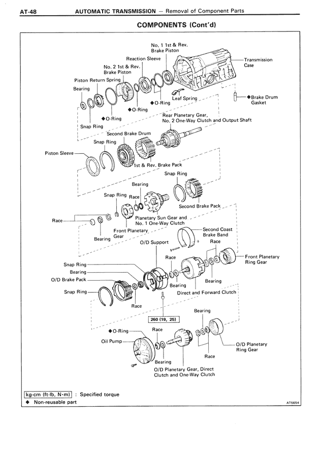 Components (Cont'd) — MK3 Supra Automatic Transmission, page 48