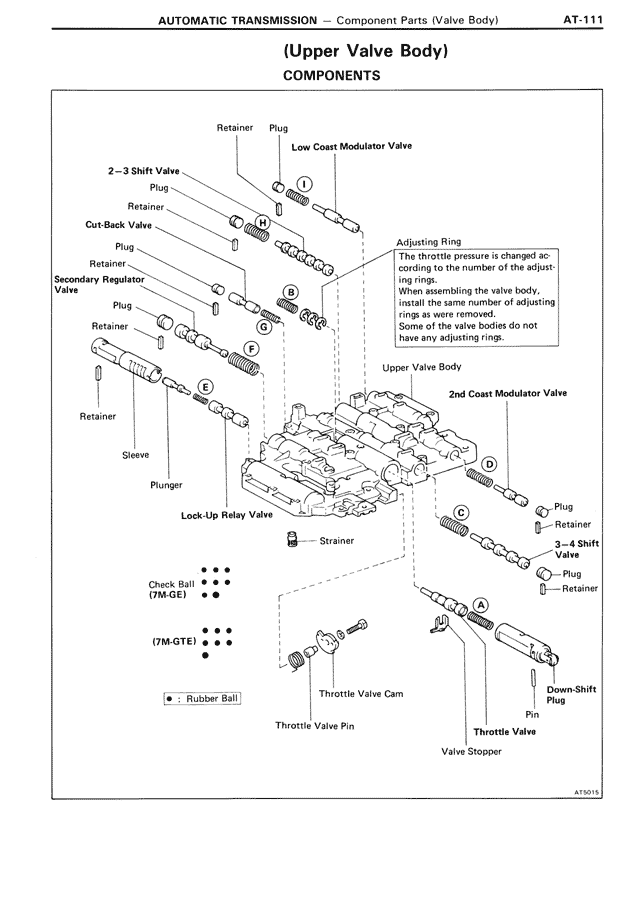 (Upper Valve Body) Components — MK3 Supra Automatic Transmission, page 111
