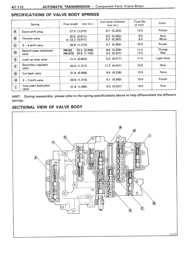 Specifications of Valve Body Springs — MK3 Supra Automatic Transmission, page 112