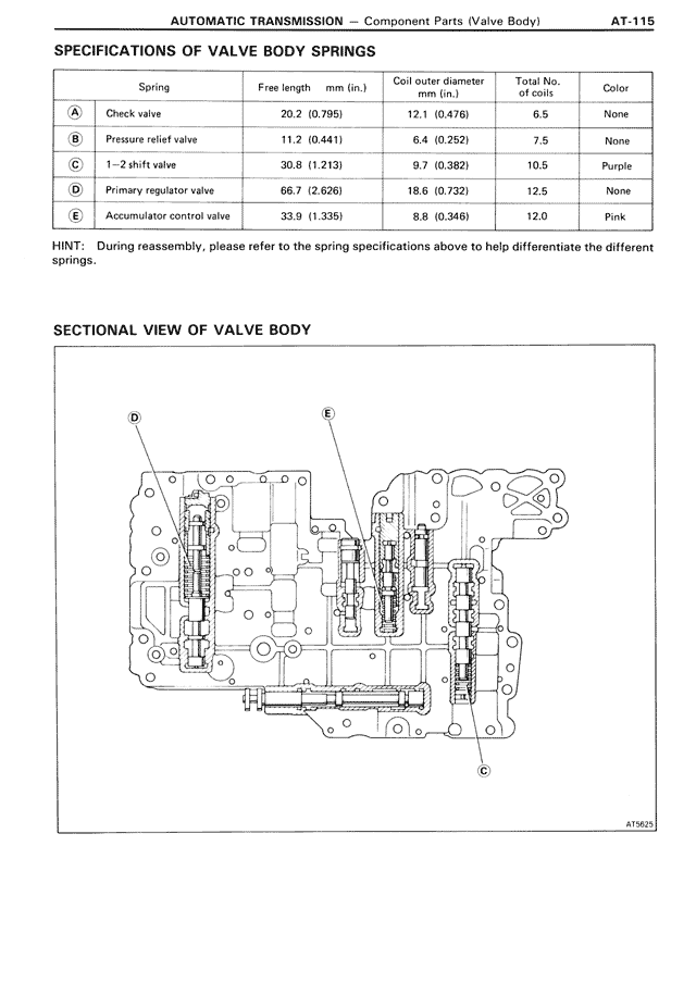 Specifications of Valve Body Springs — MK3 Supra Automatic Transmission, page 115