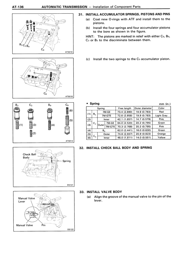 Automatic Transmission — MK3 Supra Automatic Transmission, page 136