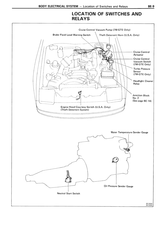 Location of Switches and Relays — MK3 Supra Body Electrical System, page 9