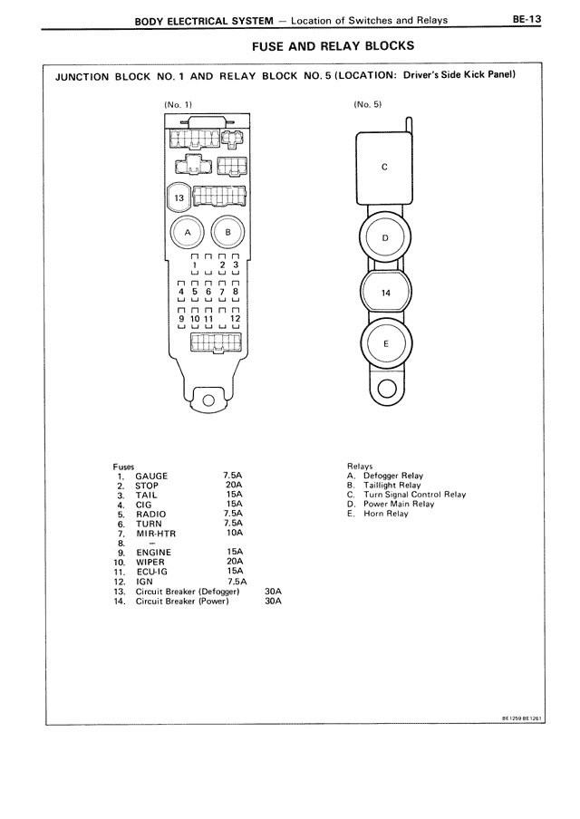 Fuse and Relay Blocks — MK3 Supra Body Electrical System, page 13