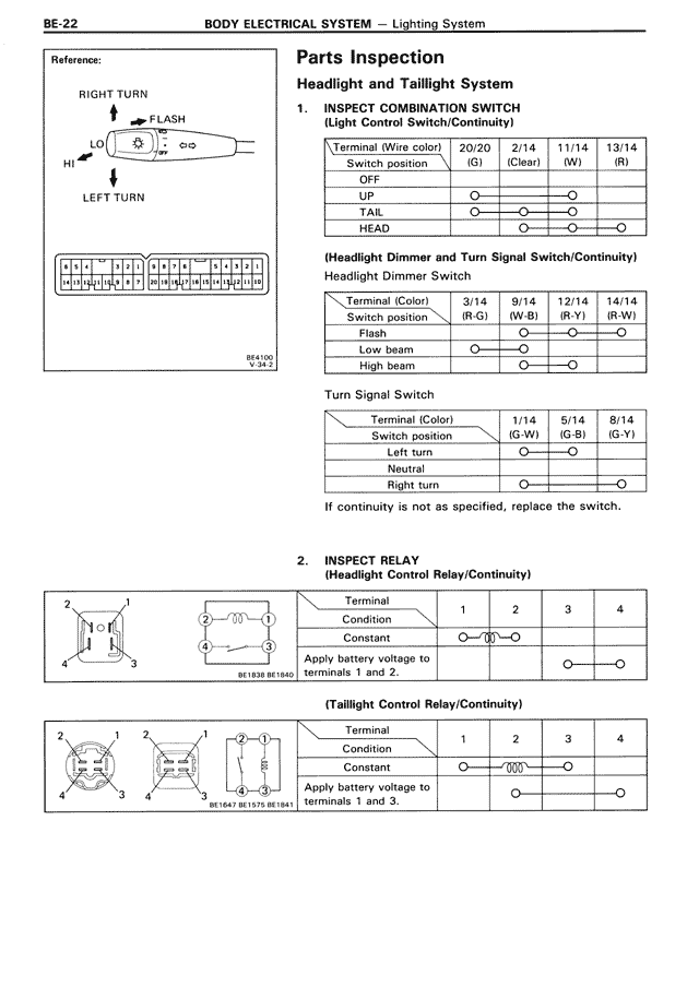 Parts Inspection — MK3 Supra Body Electrical System, page 22