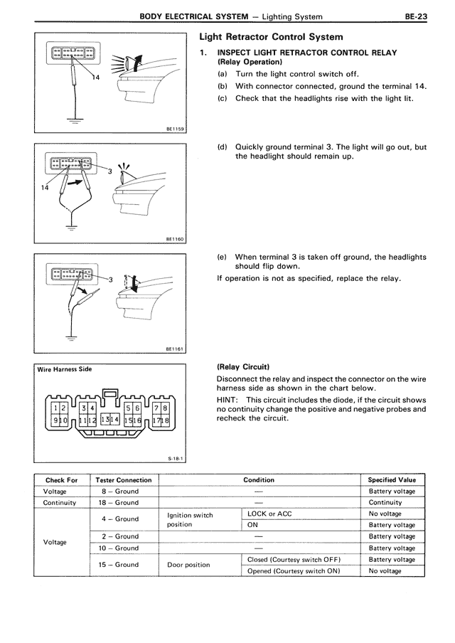 Light Retractor Control System — MK3 Supra Body Electrical System, page 23