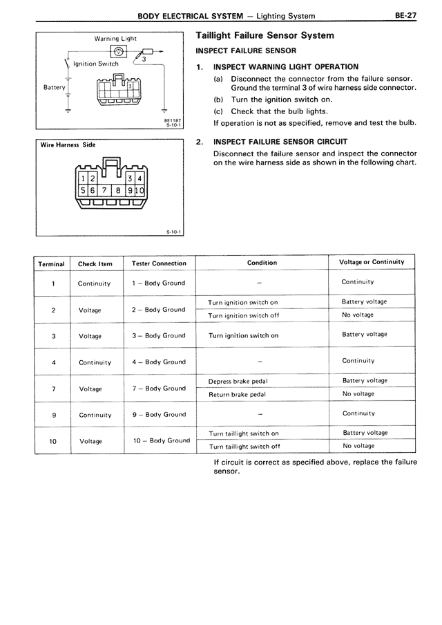 Taillight Failure Sensor System — MK3 Supra Body Electrical System, page 27