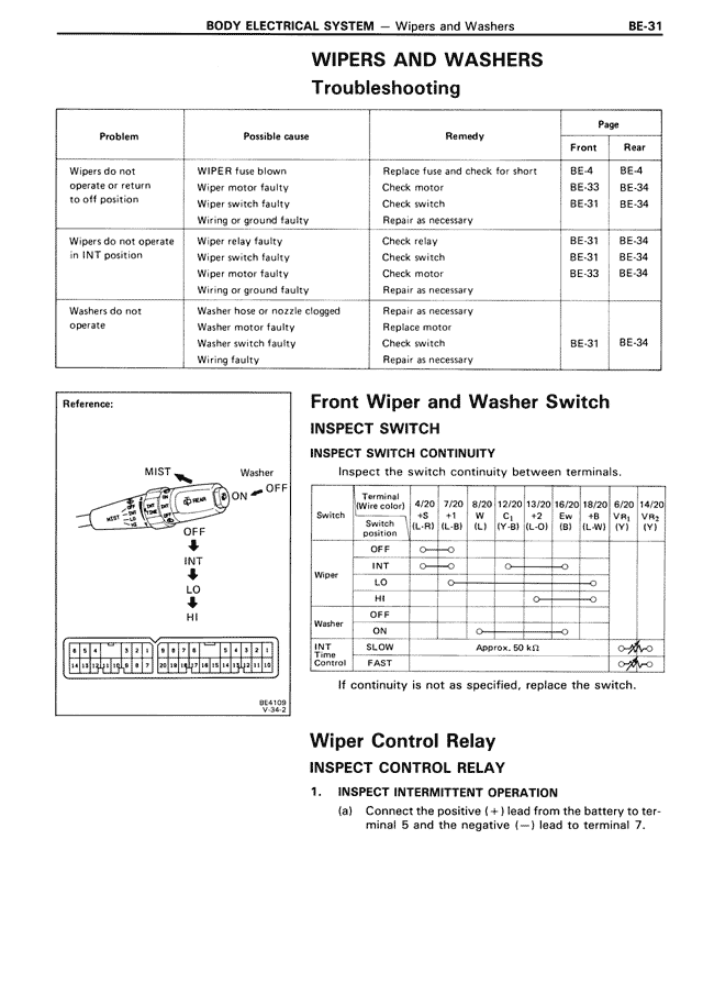 Wipers and Washers Troubleshooting — MK3 Supra Body Electrical System, page 31