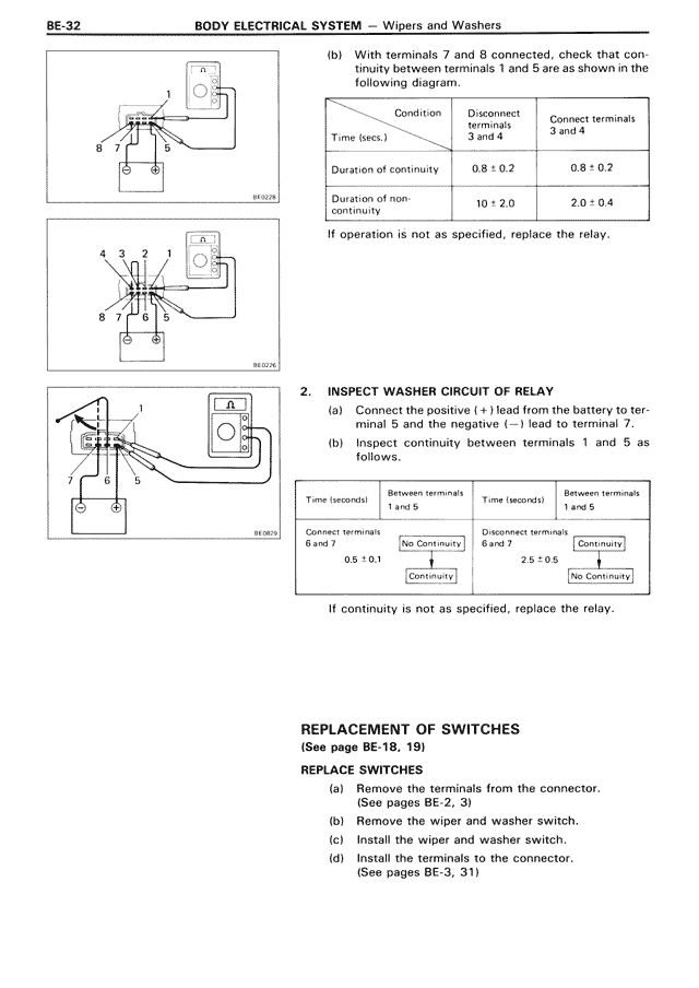 Body Electrical System — MK3 Supra Body Electrical System, page 32