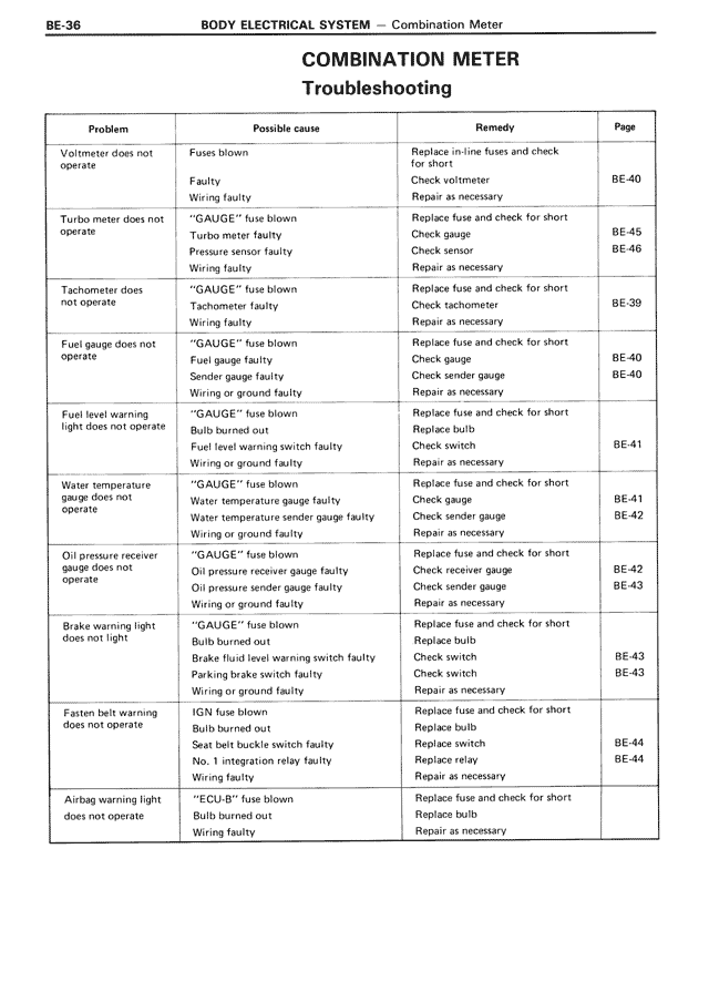 Combination Meter Troubleshooting — MK3 Supra Body Electrical System, page 36