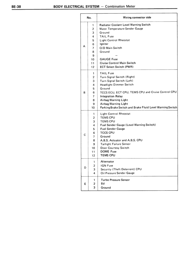 Body Electrical System — MK3 Supra Body Electrical System, page 38