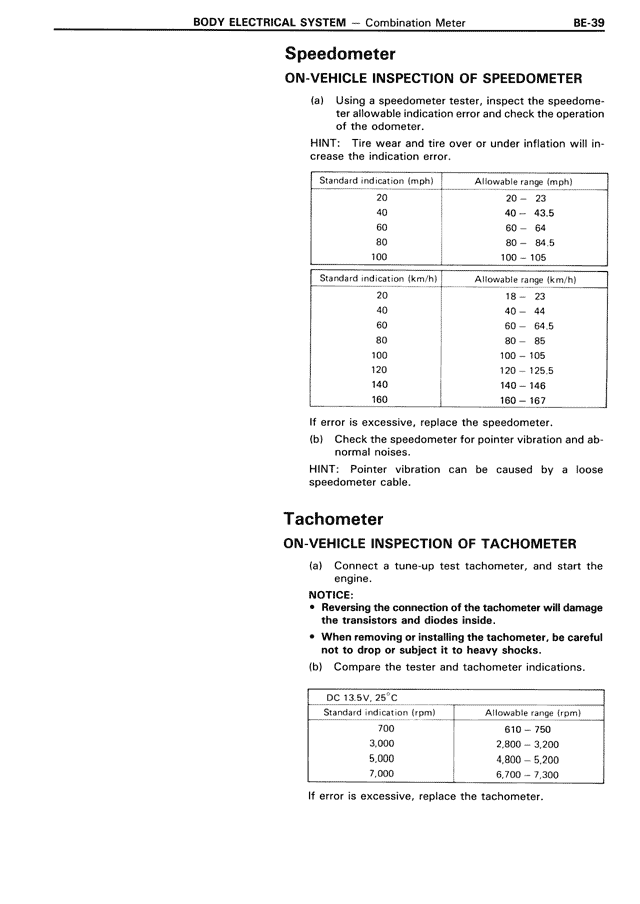 Speedometer — MK3 Supra Body Electrical System, page 39