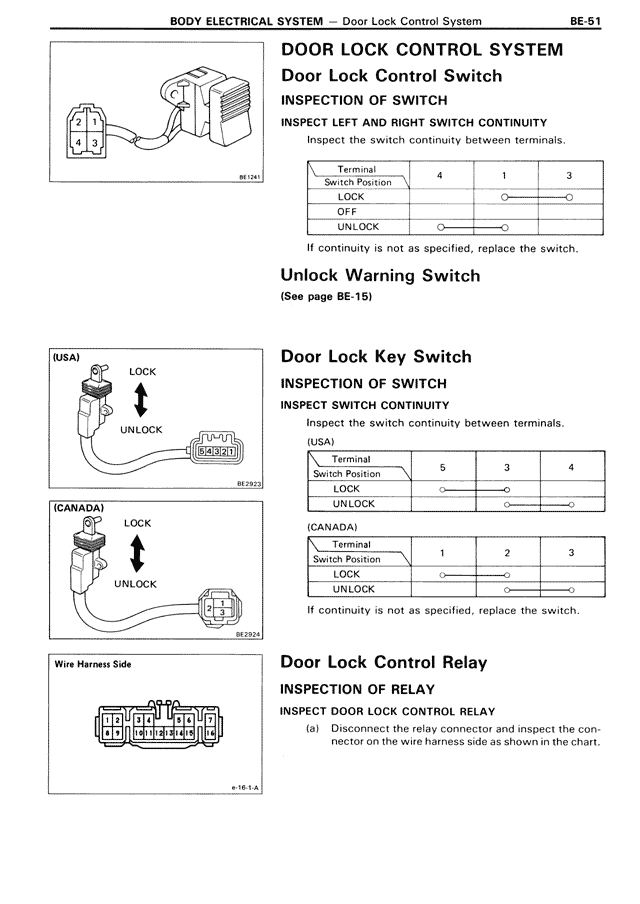Door Lock Control System — MK3 Supra Body Electrical System, page 51