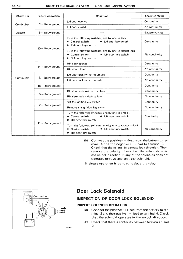 Body Electrical System — MK3 Supra Body Electrical System, page 52