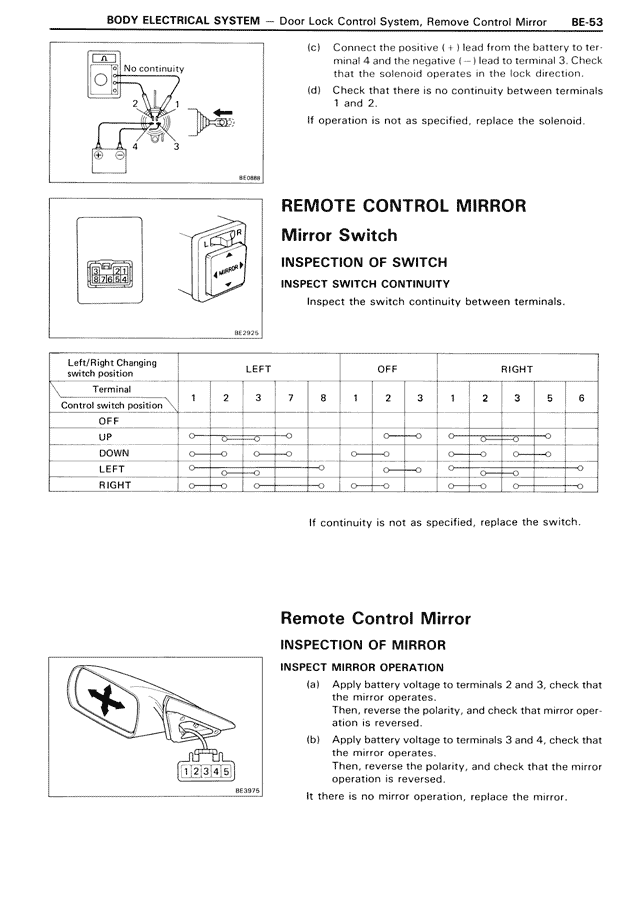 Body Electrical System — MK3 Supra Body Electrical System, page 53