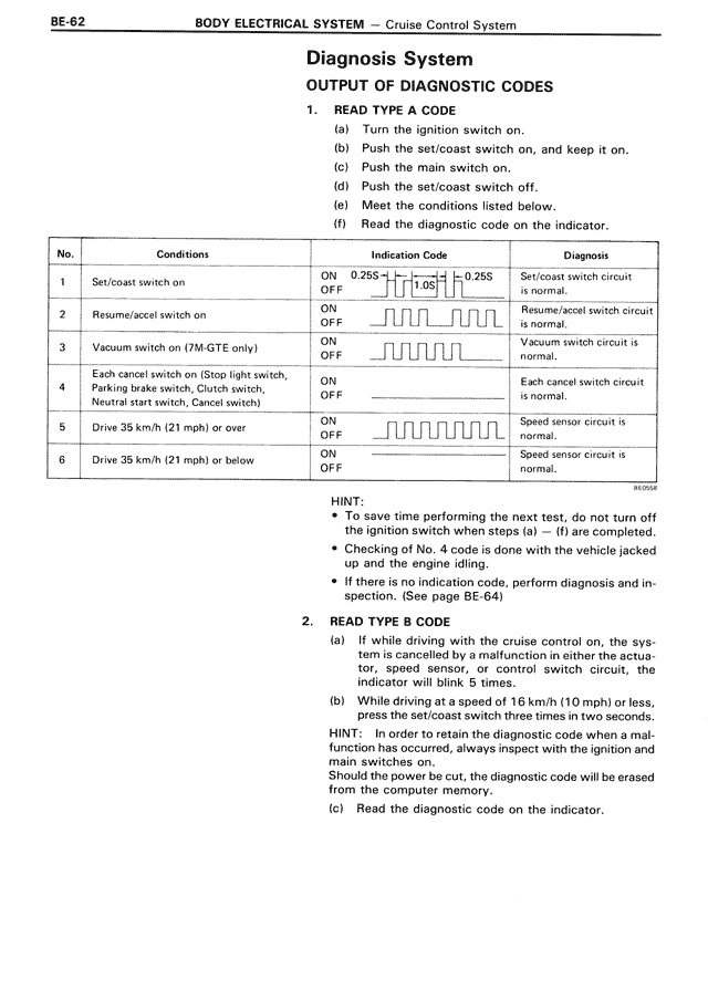 Diagnosis System — MK3 Supra Body Electrical System, page 62