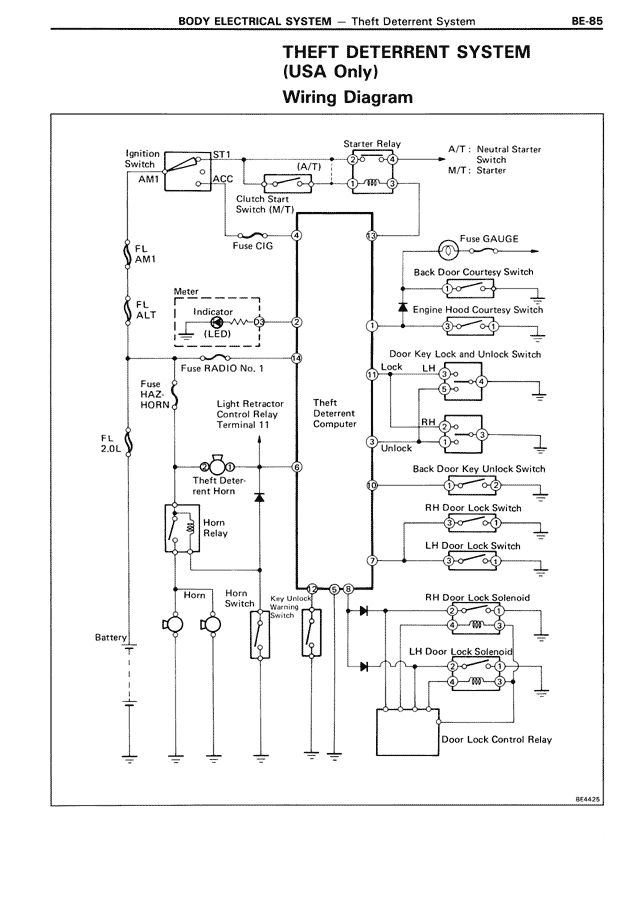 Theft Deterrent System (USA Only) Wiring Diagram — MK3 Supra Body Electrical System, page 85