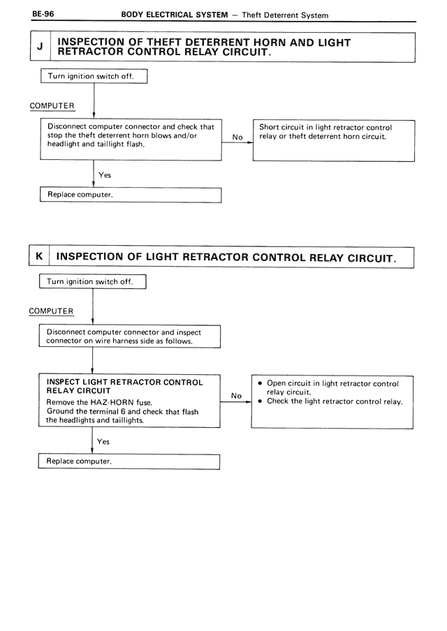 Body Electrical System — MK3 Supra Body Electrical System, page 96