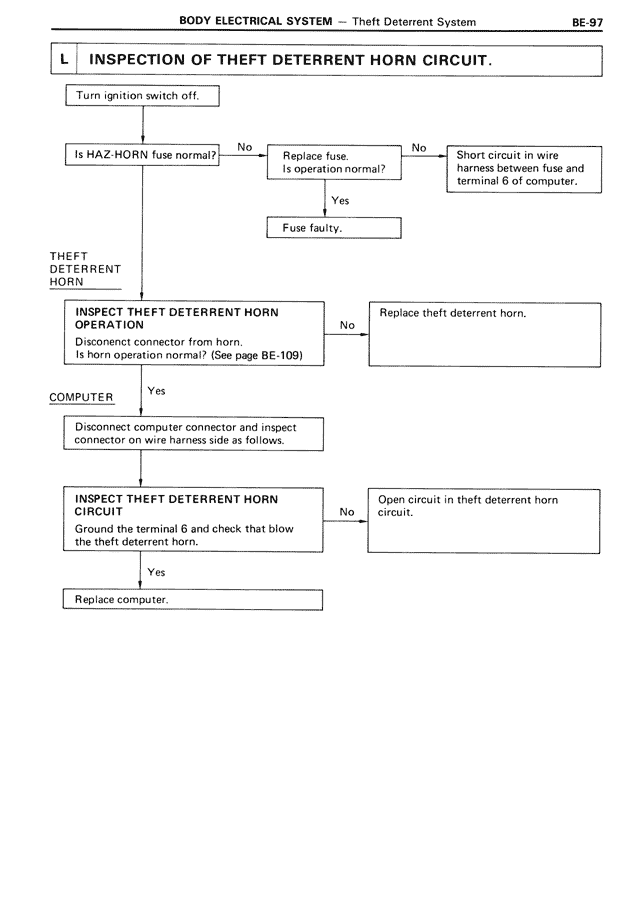 Inspection of Theft Deterrent Horn Circuit. — MK3 Supra Body Electrical System, page 97
