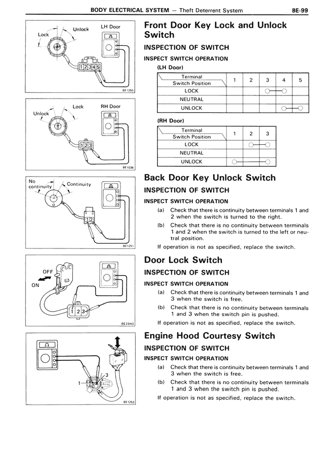 Body Electrical System — MK3 Supra Body Electrical System, page 99