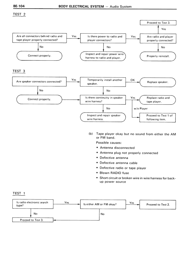 Body Electrical System — MK3 Supra Body Electrical System, page 104