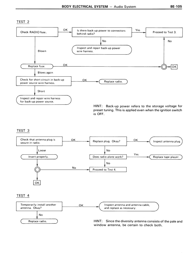 Body Electrical System — MK3 Supra Body Electrical System, page 105