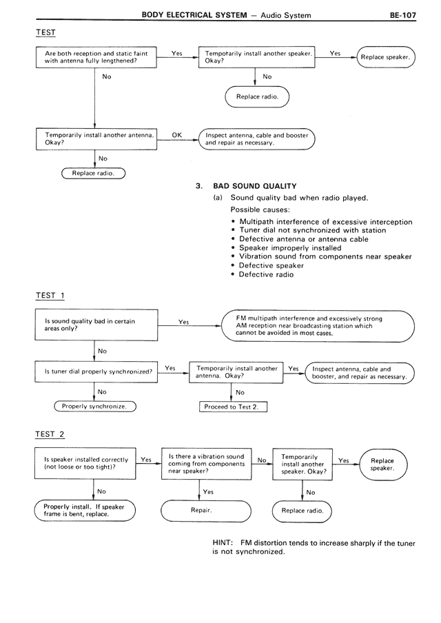 Body Electrical System — MK3 Supra Body Electrical System, page 107