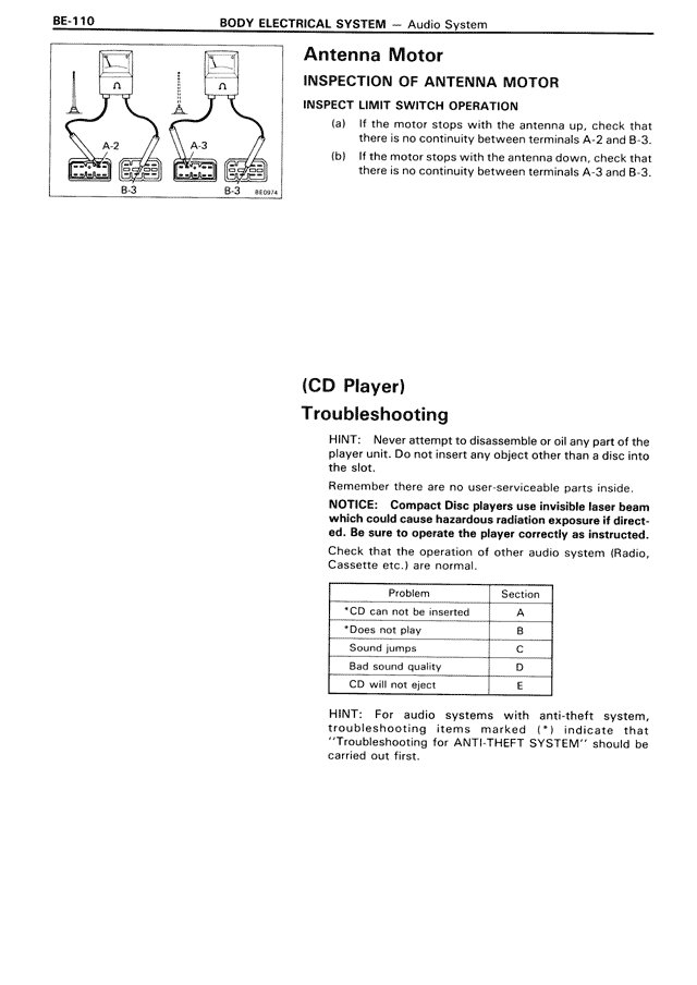 Antenna Motor — MK3 Supra Body Electrical System, page 110