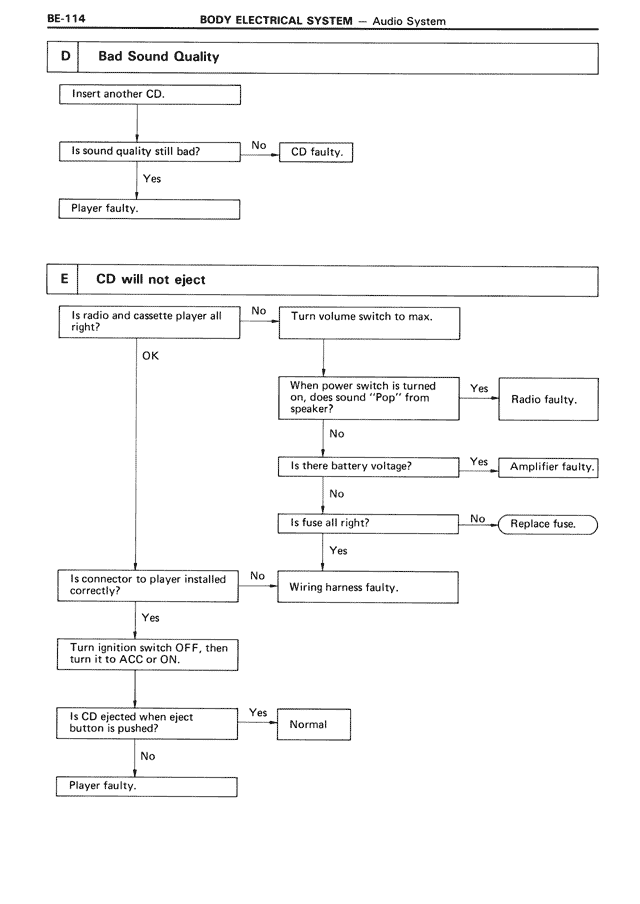 Body Electrical System — MK3 Supra Body Electrical System, page 114