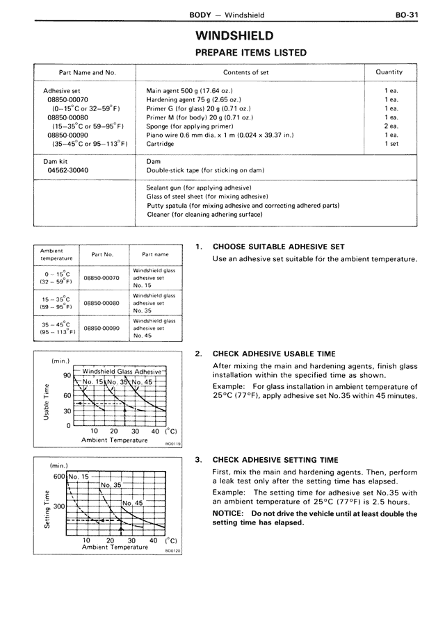 Windshield Prepare Items Listed — MK3 Supra Body, page 31