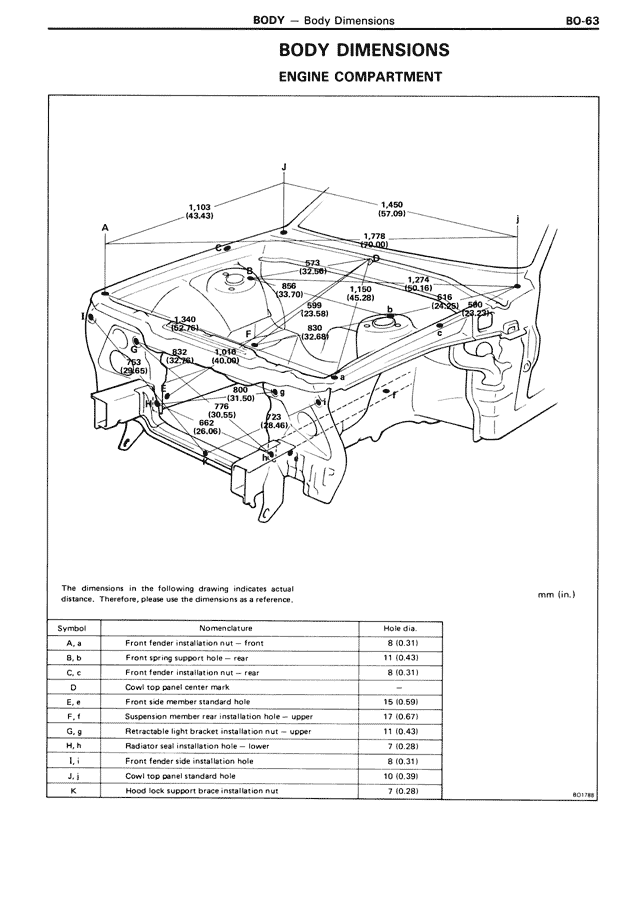 Body Dimensions Engine Compartment — MK3 Supra Body, page 63