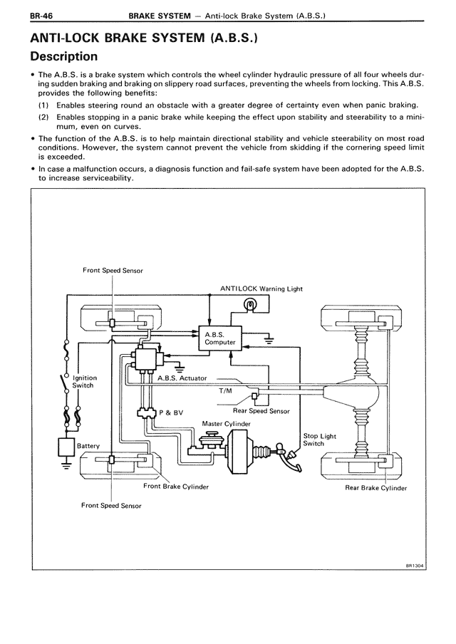 Anti-Lock Brake System (A.B.S.) — MK3 Supra Brake System, page 46