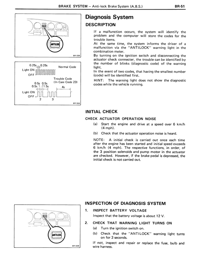 Diagnosis System — MK3 Supra Brake System, page 51