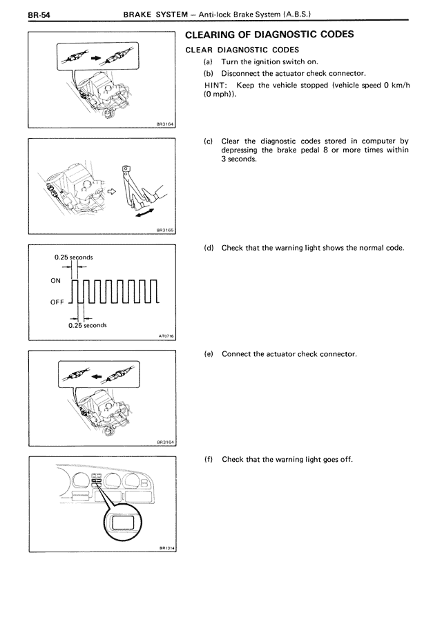 Clearing of Diagnostic Codes — MK3 Supra Brake System, page 54