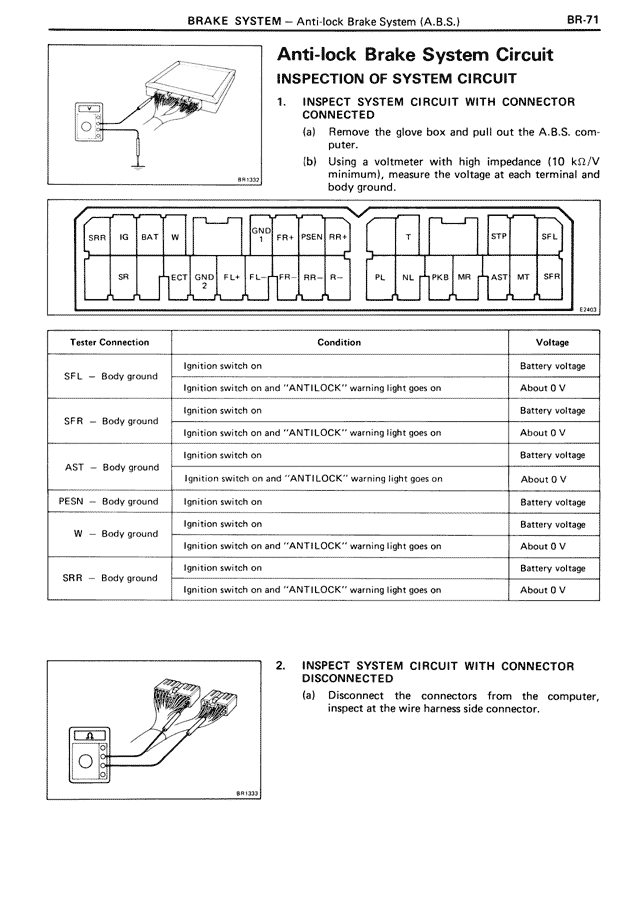 Anti-lock Brake System Circuit — MK3 Supra Brake System, page 71