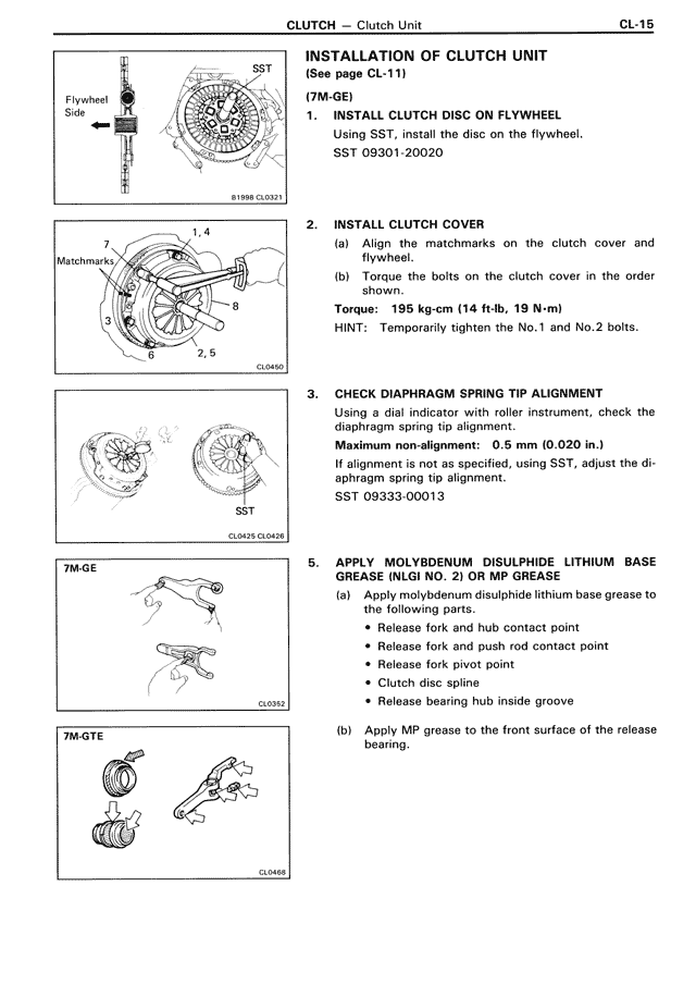 Installation of Clutch Unit — MK3 Supra Clutch, page 15