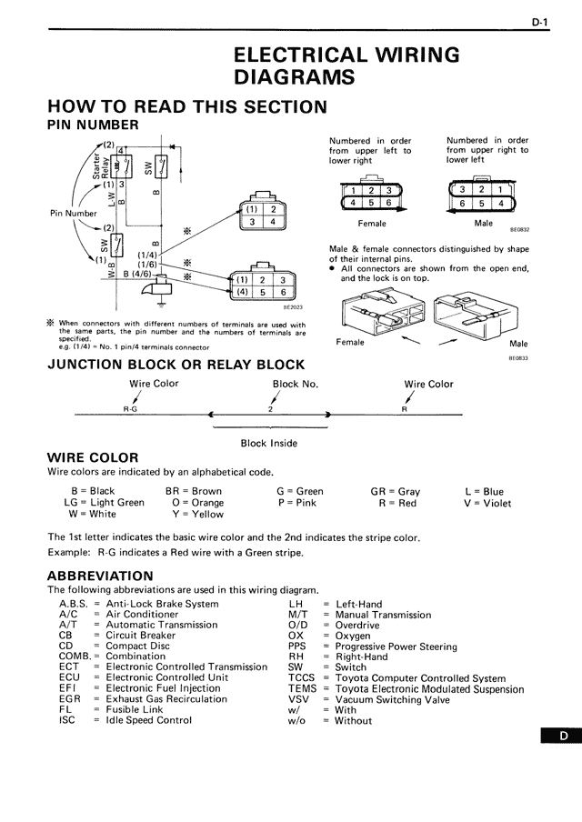 Electrical Wiring Diagrams — MK3 Supra Electrical Wiring Diagrams, page 1