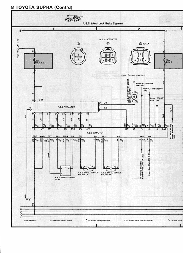 A.B.S. (Anti-Lock Brake System) — MK3 Supra Electrical Wiring Diagrams, page 31