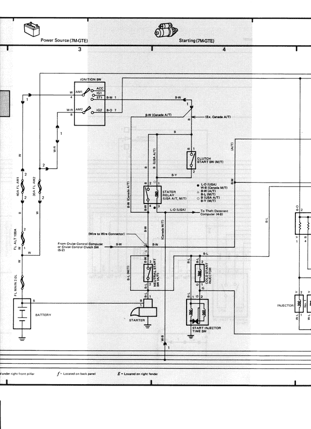 Starting System — MK3 Supra Electrical Wiring Diagrams, page 32