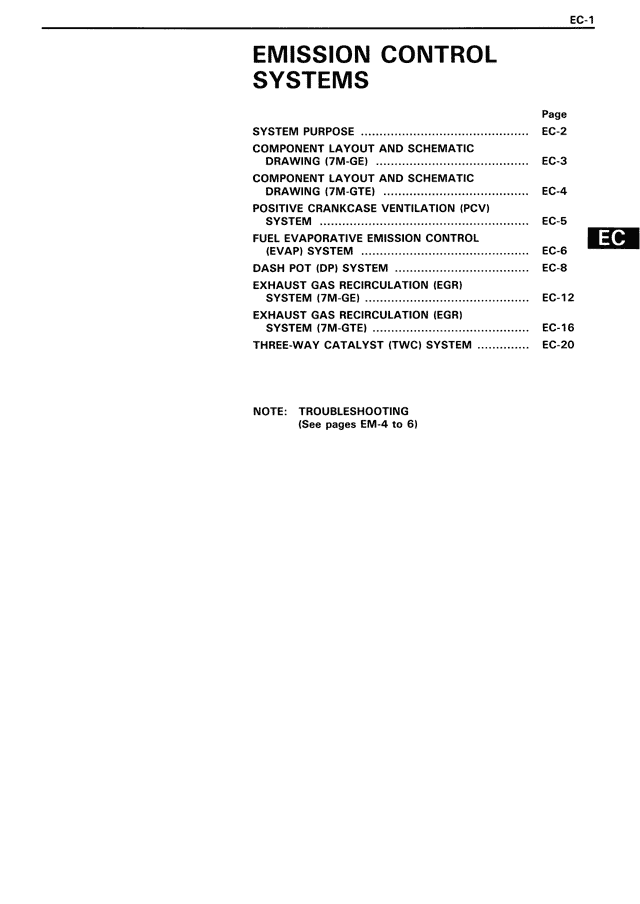 Emission Control Systems — MK3 Supra Emission Control Systems, page 1
