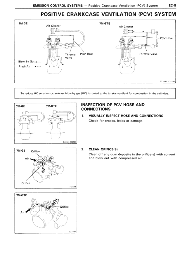 Positive Crankcase Ventilation (PCV) System — MK3 Supra Emission Control Systems, page 5
