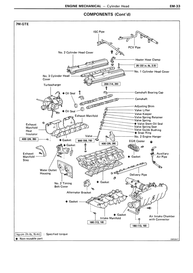 Components (Cont'd) — MK3 Supra Engine Mechanical, page 33